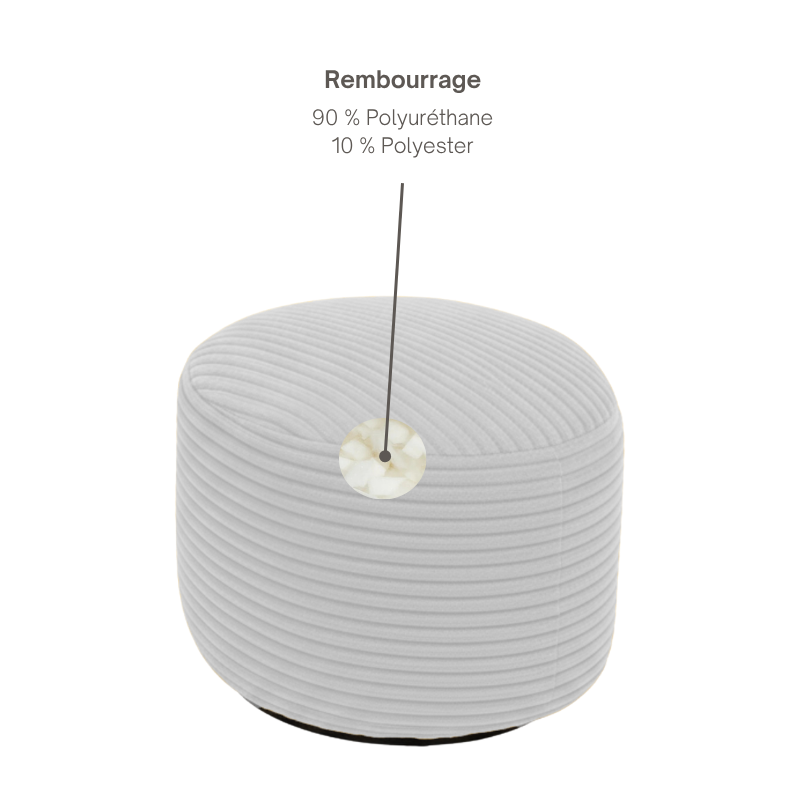 Repose-pieds déhoussable en velours côtelé 50 x 30 cm